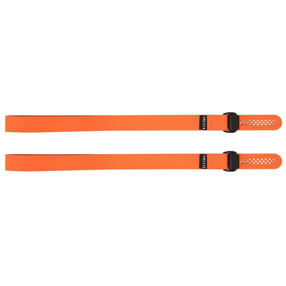 Thumbnail: Fast Straps