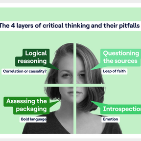EDUbox Critical Thinking Is Now Available in English!