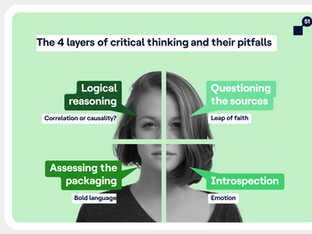 EDUbox Critical Thinking Is Now Available in English!
