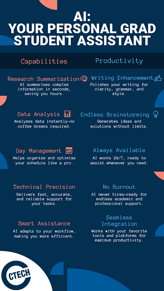 Fsl Grad Assistant AI: Your Tireless Grad Student Assistant