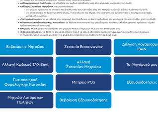 Αλλαγή / Αντιστοίχιση ΚΑΔ με τους ισχύοντες από 1/3/2026