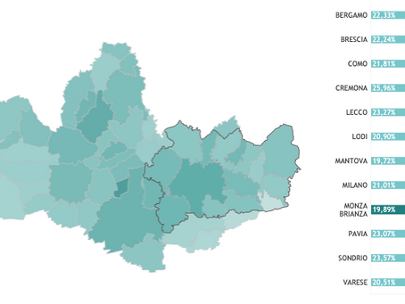 Monza Today - 26 Aprile 2021