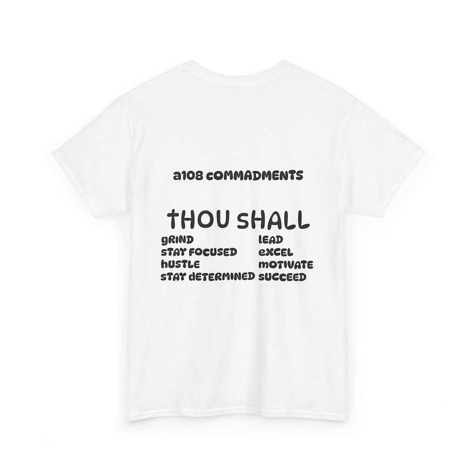 Thumbnail: Athletics Logo Commandments