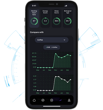 Spot effective routines screen