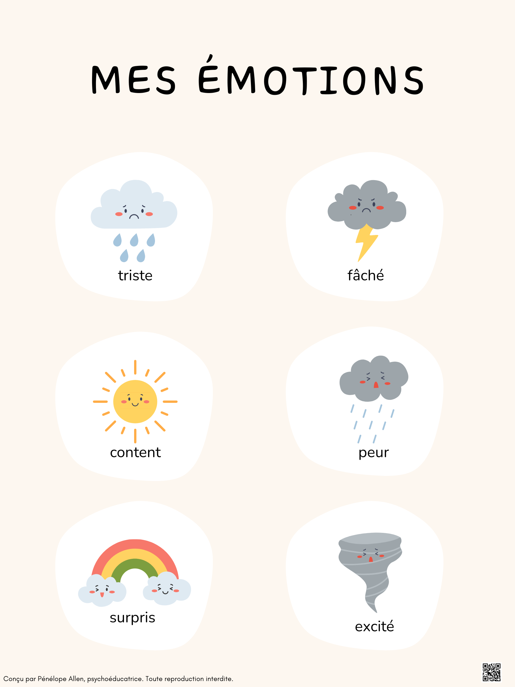 Affiche « Mes émotions comme la météo » – pour enfants préscolaires