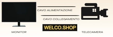 CAMERA PER SALDATURA MIG/TIG