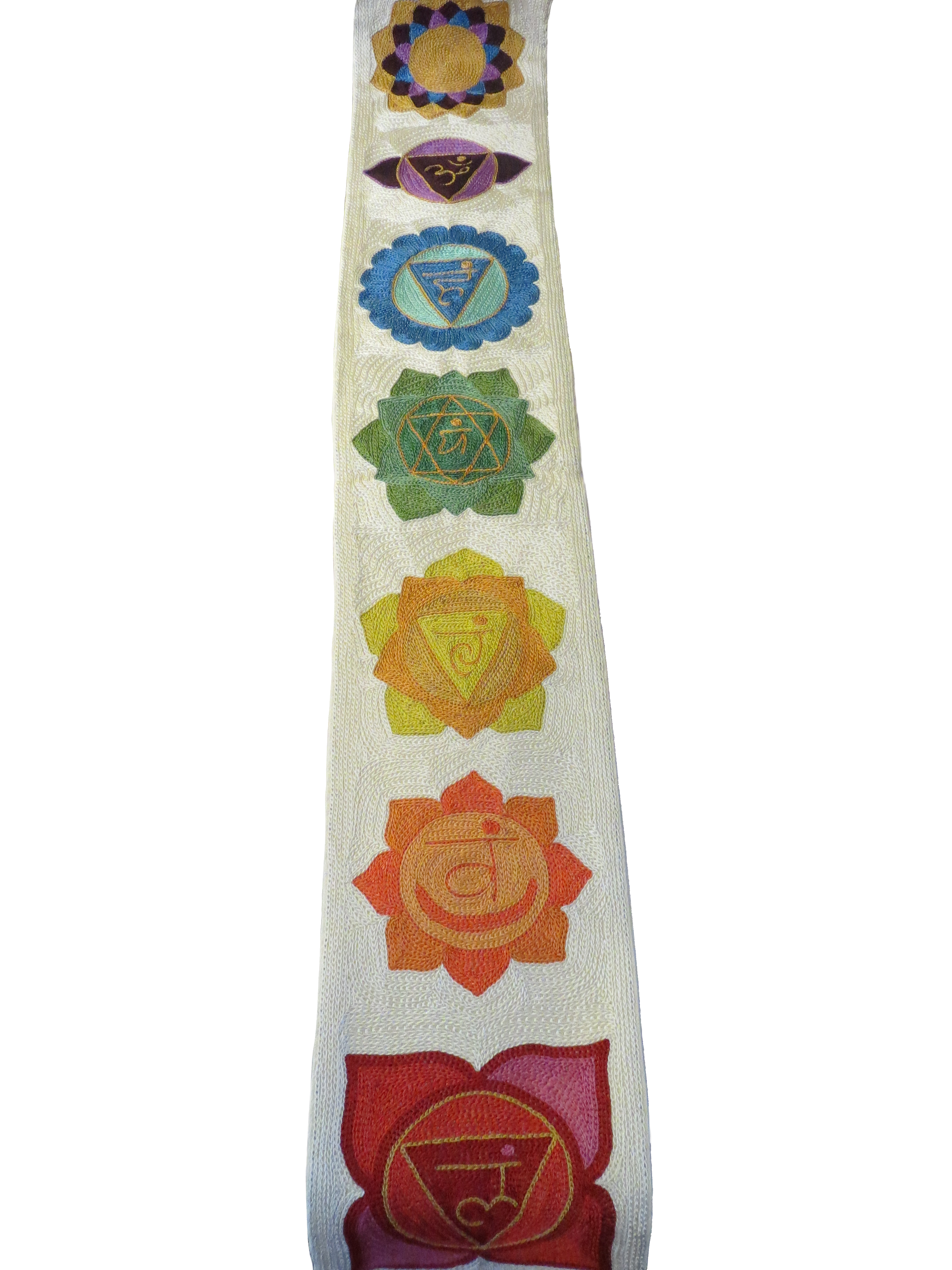 Chakra Aide-Memoire