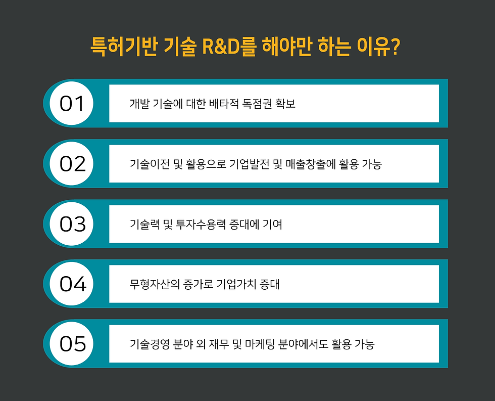 특허기술 R&D 효과.png