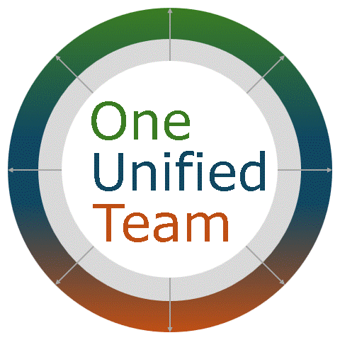 OneUnifiedTeam_Logo_Short_Animated_V4.gif