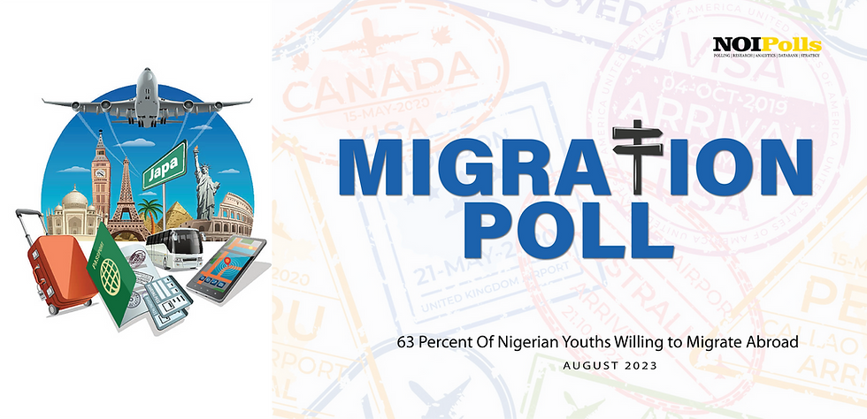 63% Youth Willing to Relocate Abroad