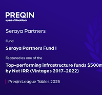 Seraya Partners-2025-preqin-league-tables-badge.png