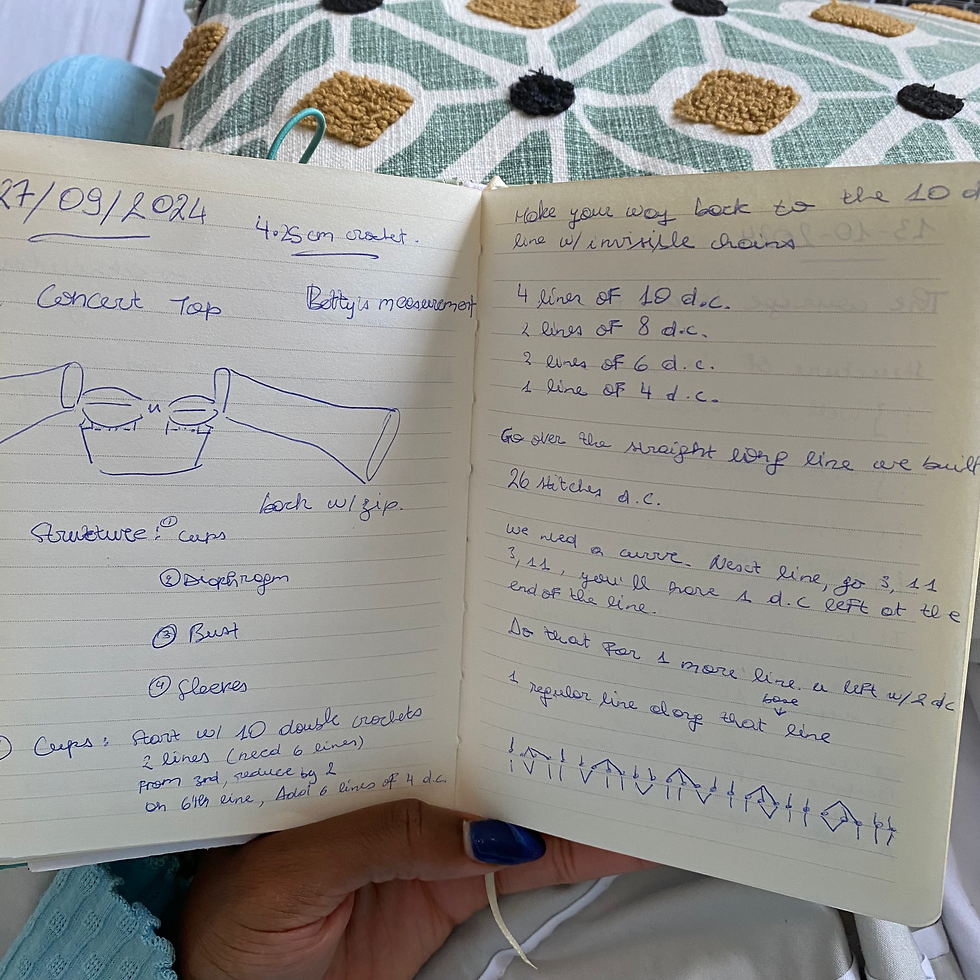 From my gallery to you