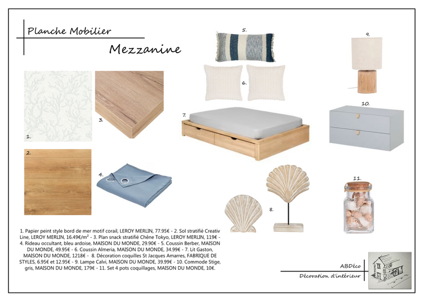 planche mobiliers, matériaux, accessoires d'une chambre en mezzanine, sous comble, dans un style bord de mer, aux couleurs bleu et beige.