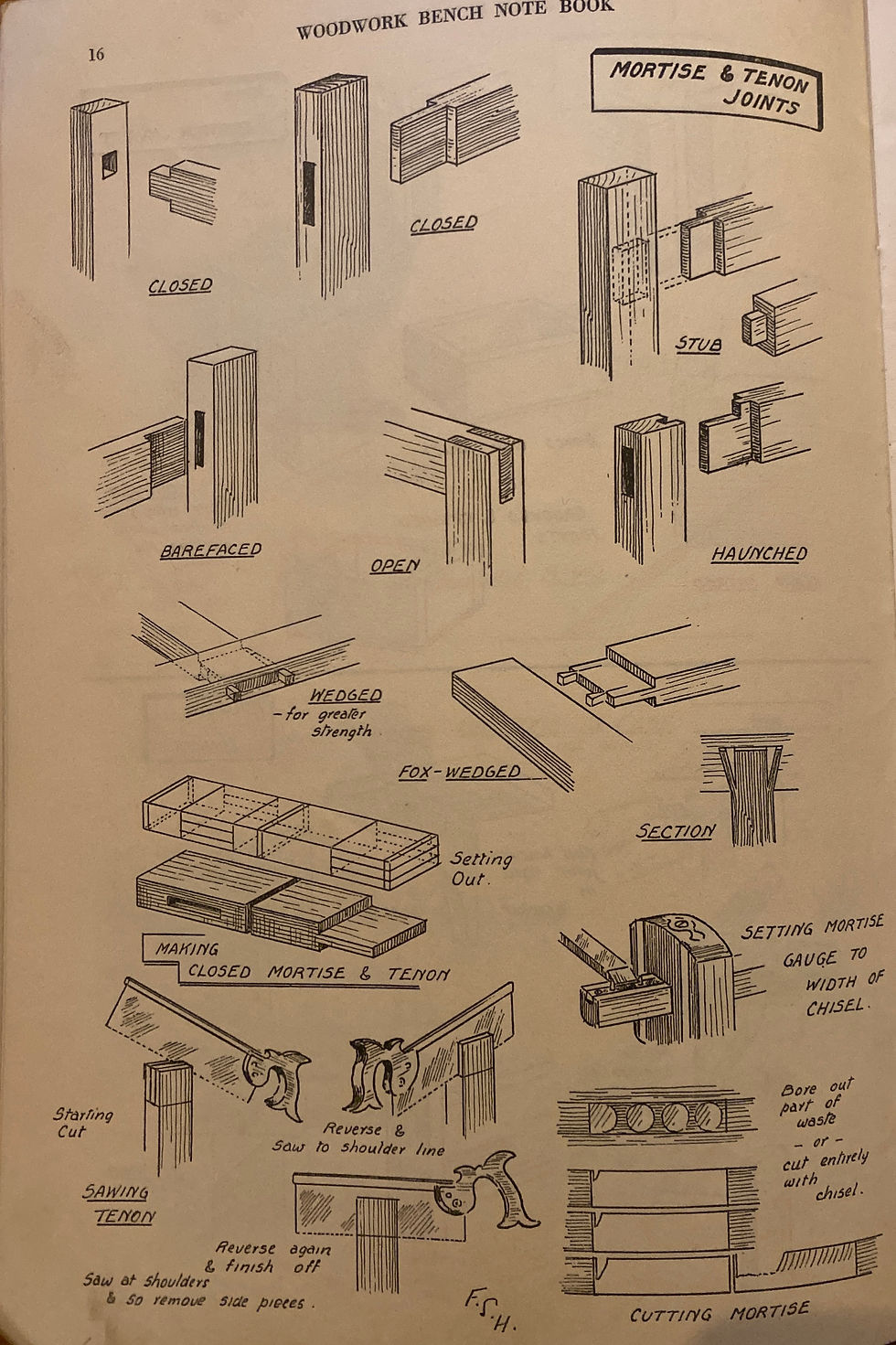 Picture of the book "A woodwork bench notebook"