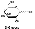 Fig-2.-Glucose-vs-FDG.gif
