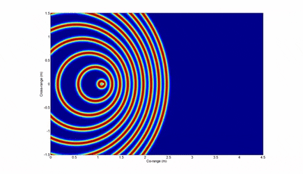 doppler effect gif.gif
