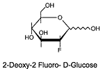 Fig-2.-Glucose-vs-FDG.gif