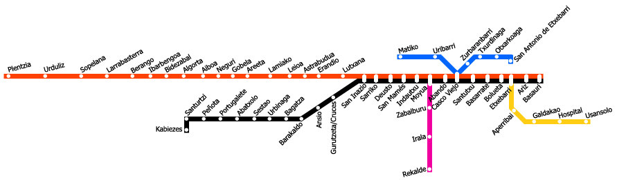 FUTURAS PARADAS | Metro Bilbao