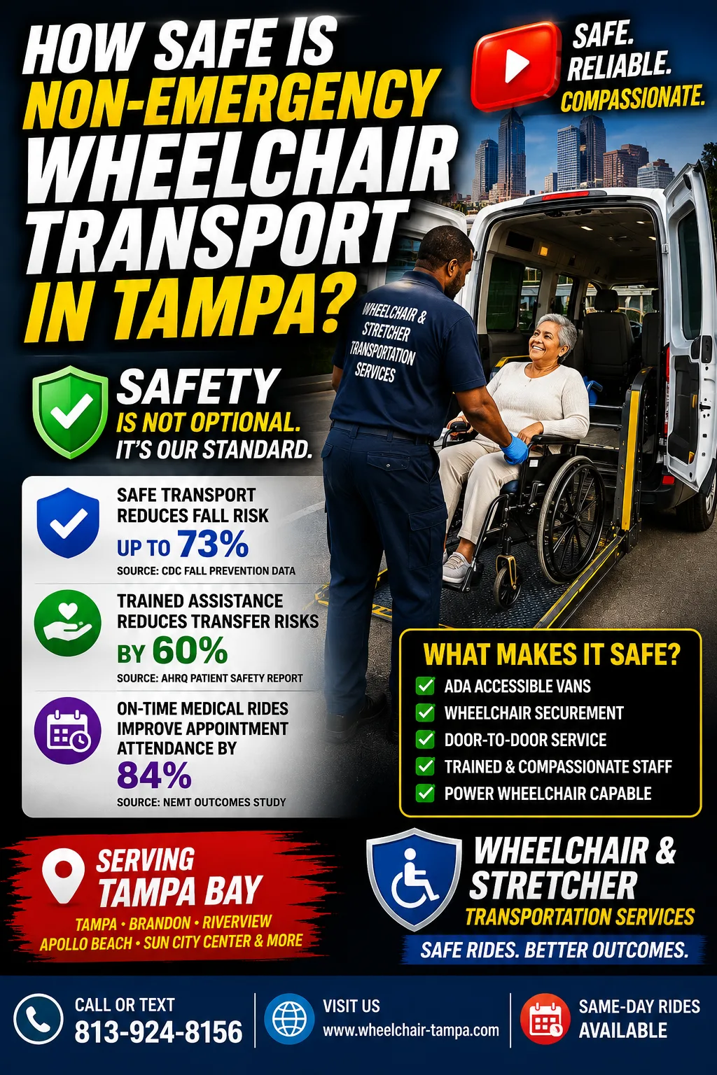 Medical Appointment Transportation Without Insurance: Your Options