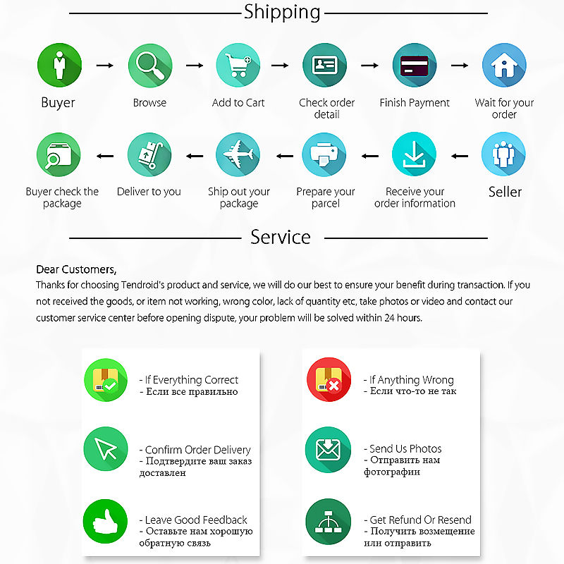 Thumbnail: Original Samsung 45W Charger Type C EU Super Fast Charge Adapter For Galaxy Z Fl