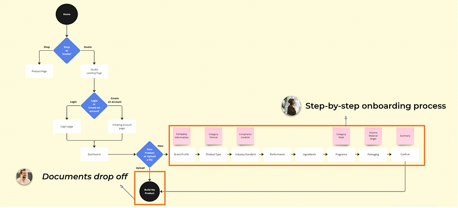 Screenshot 2025-02-13 at 12.49.10 PM.png