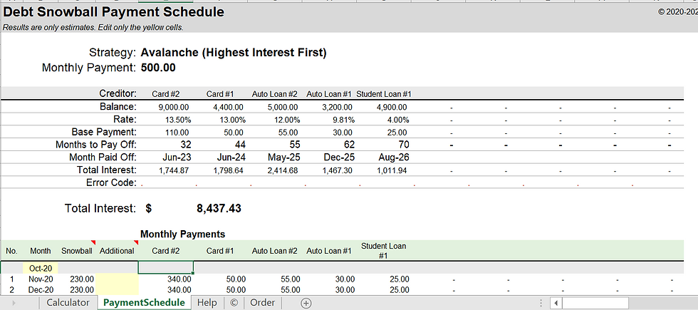 Thumbnail: Debt Reduction Exercise for Personal Use