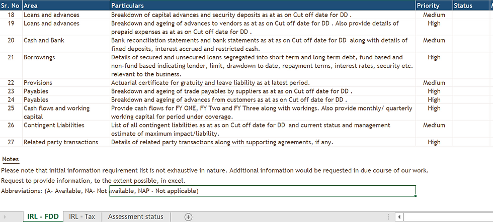 Thumbnail: "FundReady: Due Diligence Checklist"
