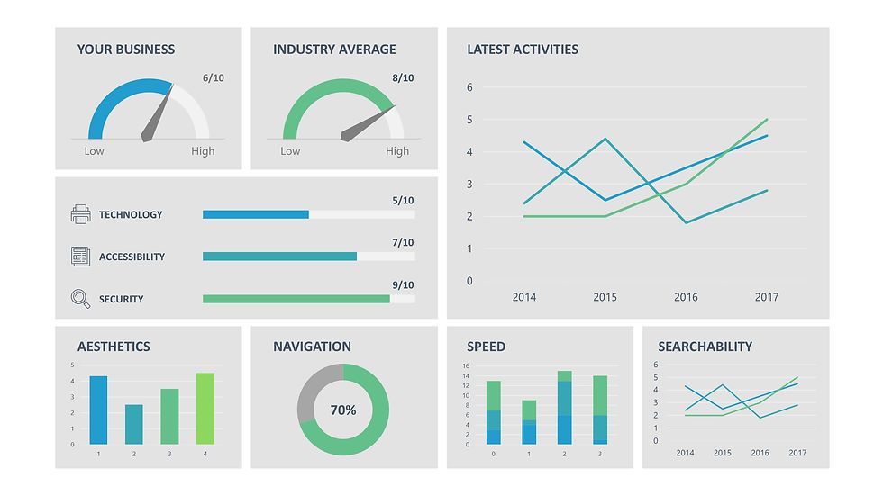 Thumbnail: "DashPro 2024: Premium Dashboard Slides"