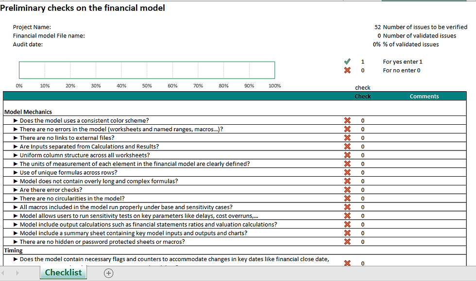 Thumbnail: "FinanceMaster 2024: Ultimate Checklist for Financial Modeling"