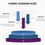 Thumbnail: Funnel Slides- "Optimize Your Strategy with Our Funnel Slides