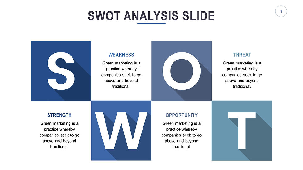 Thumbnail: "SWOTPro: Comprehensive SWOT Analysis Slides"