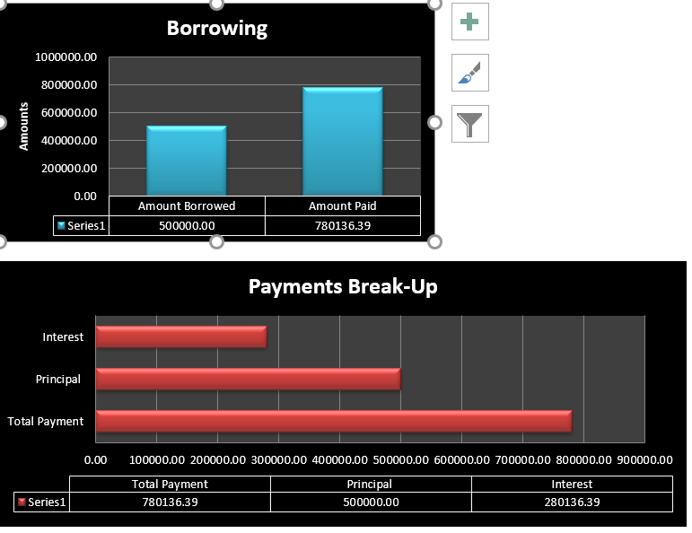 Thumbnail: "AmortizeMaster: Comprehensive Loan Schedule by Jatin Goel"