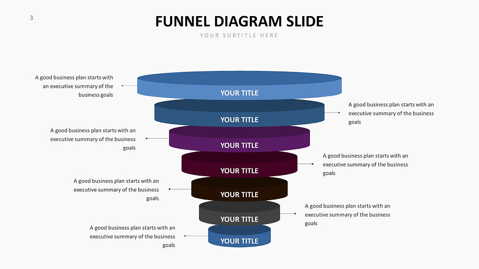 Thumbnail: Funnel Slides- "Optimize Your Strategy with Our Funnel Slides