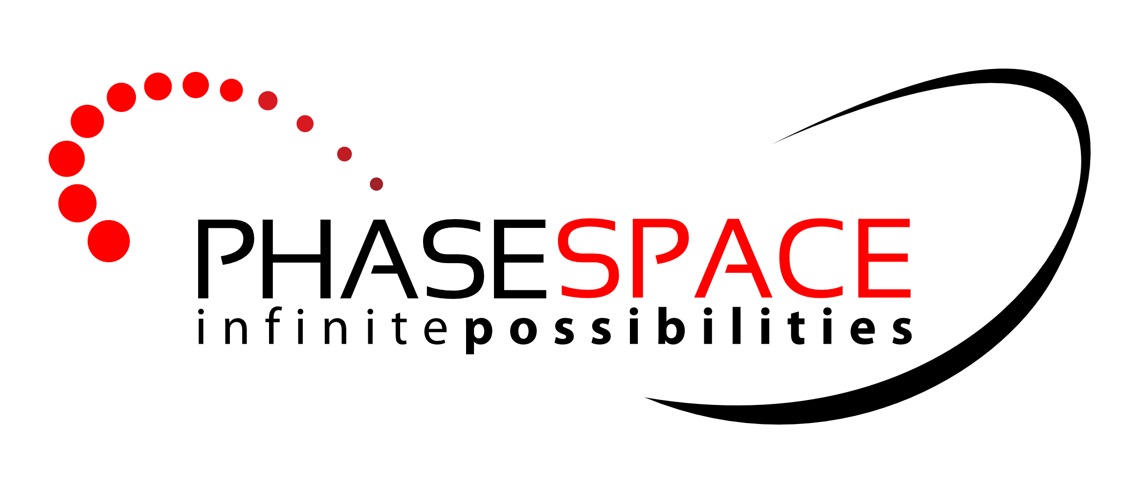 Facial capture Contect