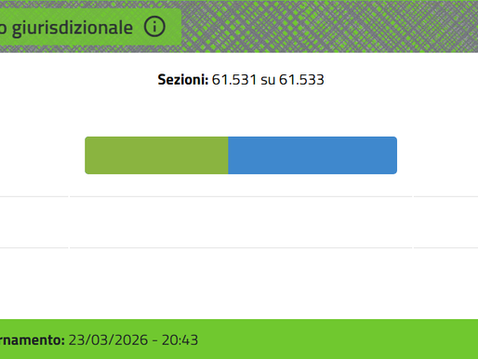 Il "troppo stroppia" e il "No" al governo di centro destra