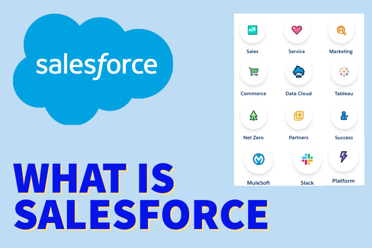 Salesforce logo with core products
