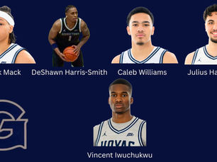 Globl Jam Georgetown Hoyas Team Analysis