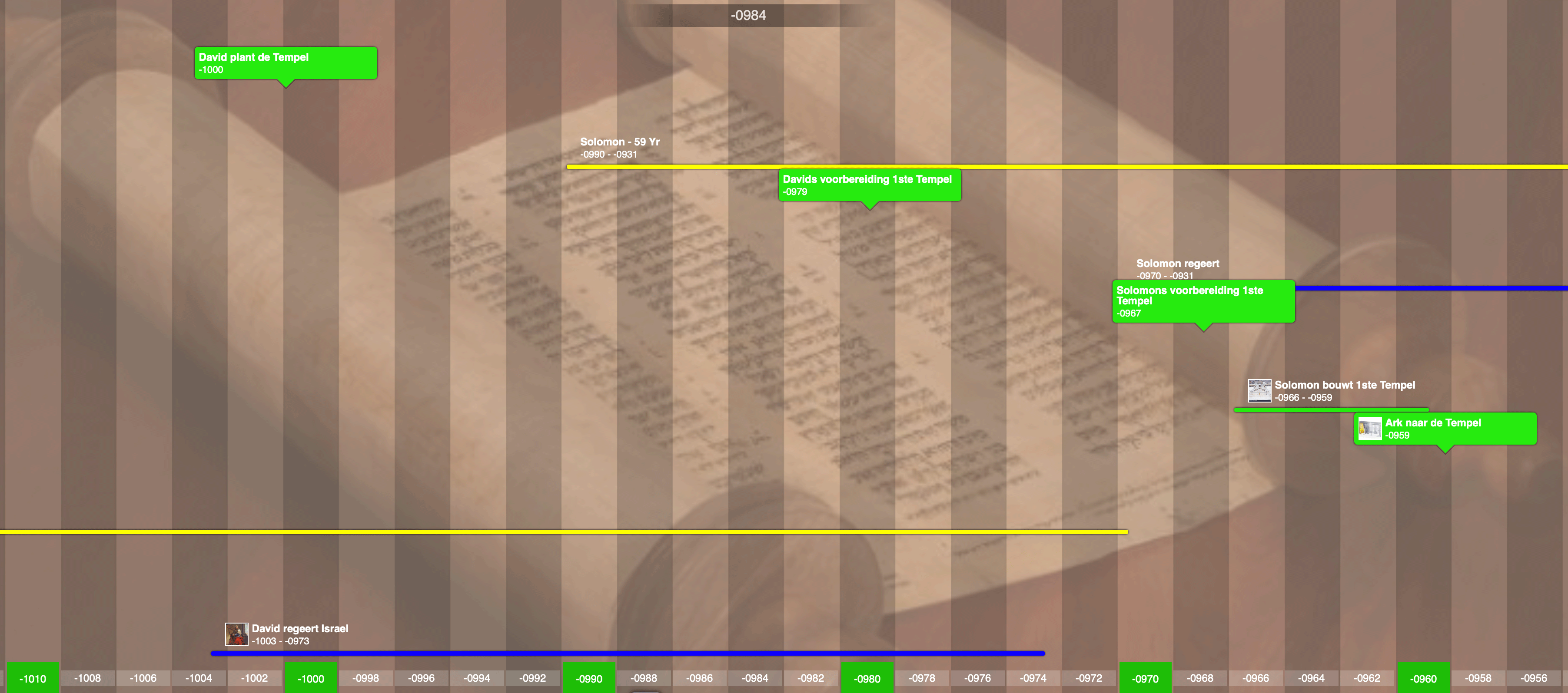 Tijdlijn-Bijbel.gif