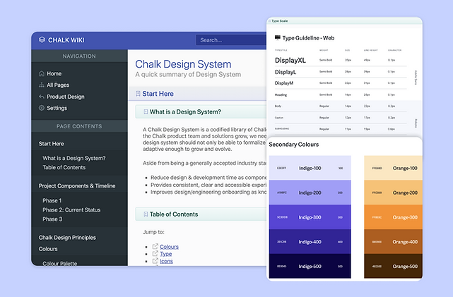 Chalk's Design System