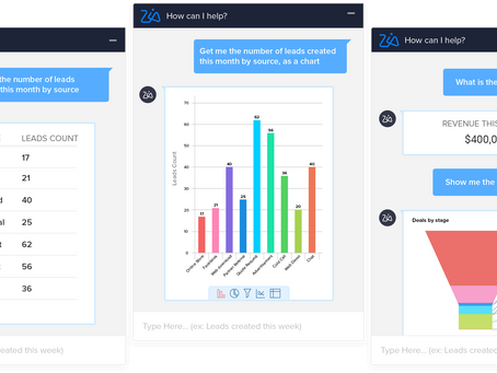 Complete Resource Guide: Working Virtually During a Pandemic