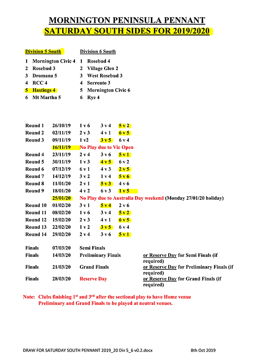 Hastings Bowling Club Inc. Pennant Fixtures