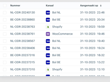 Top Inventory Management Software for Streamlined Business Operations
