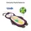 Thumbnail: Gigwi Cat Scratcher joyful, Assorted Animals Design