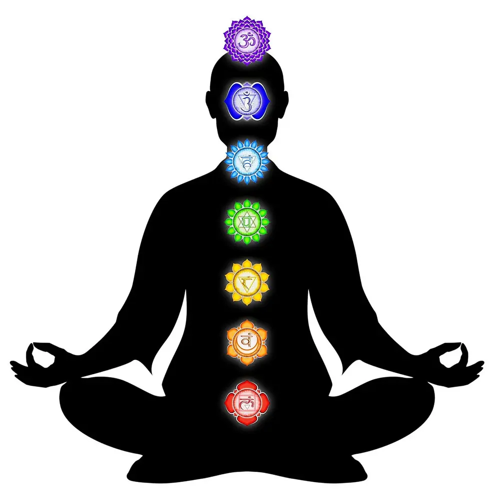 Miniaturbild: Chakra Visualisierung