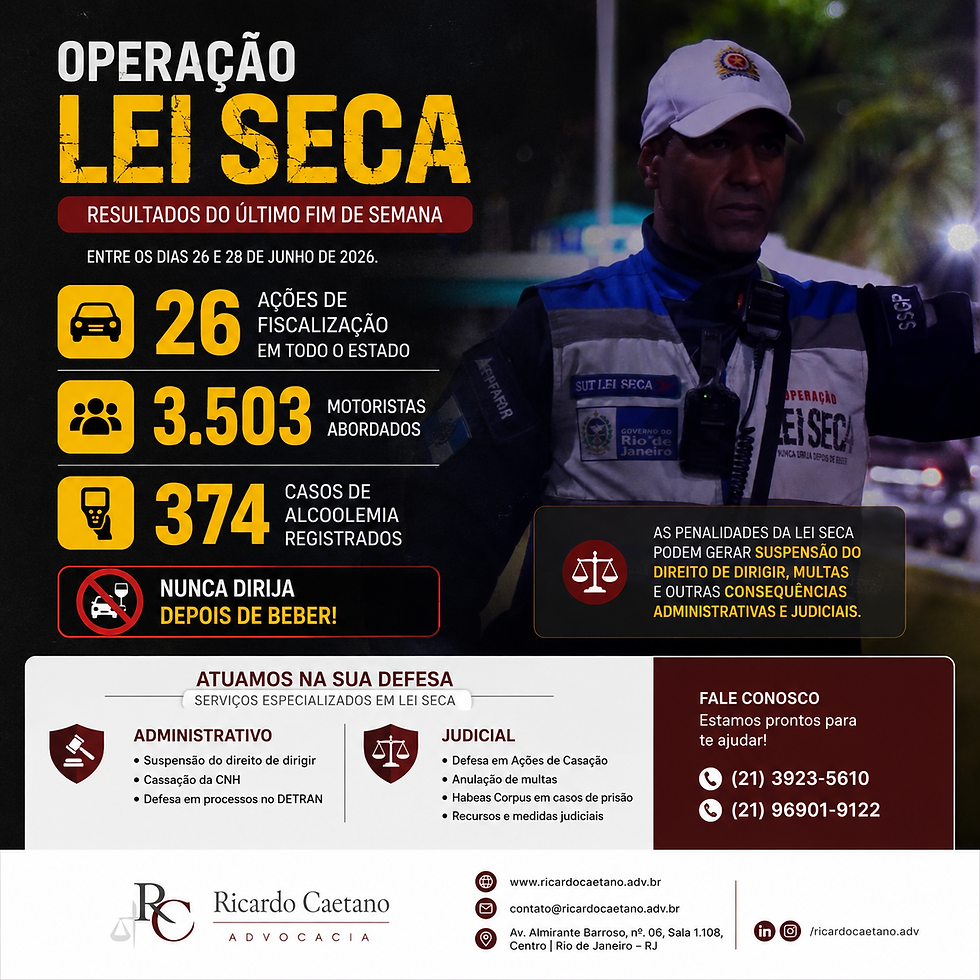 OPERAÇÃO LEI SECA RJ: RESULTADOS DO ÚLTIMO FINAL DE SEMANA