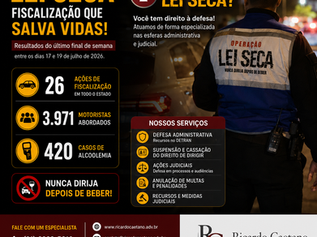 LEI SECA RJ: FISCALIZAÇÃO QUE SALVA VIDAS!