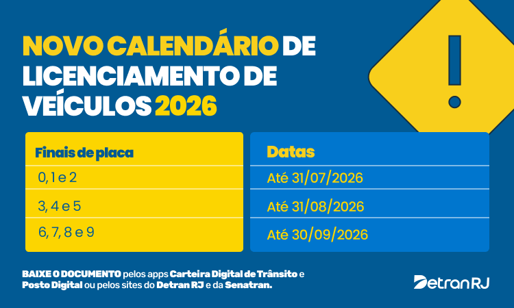 Detran RJ prorroga calendário de licenciamento de veículos de 2026