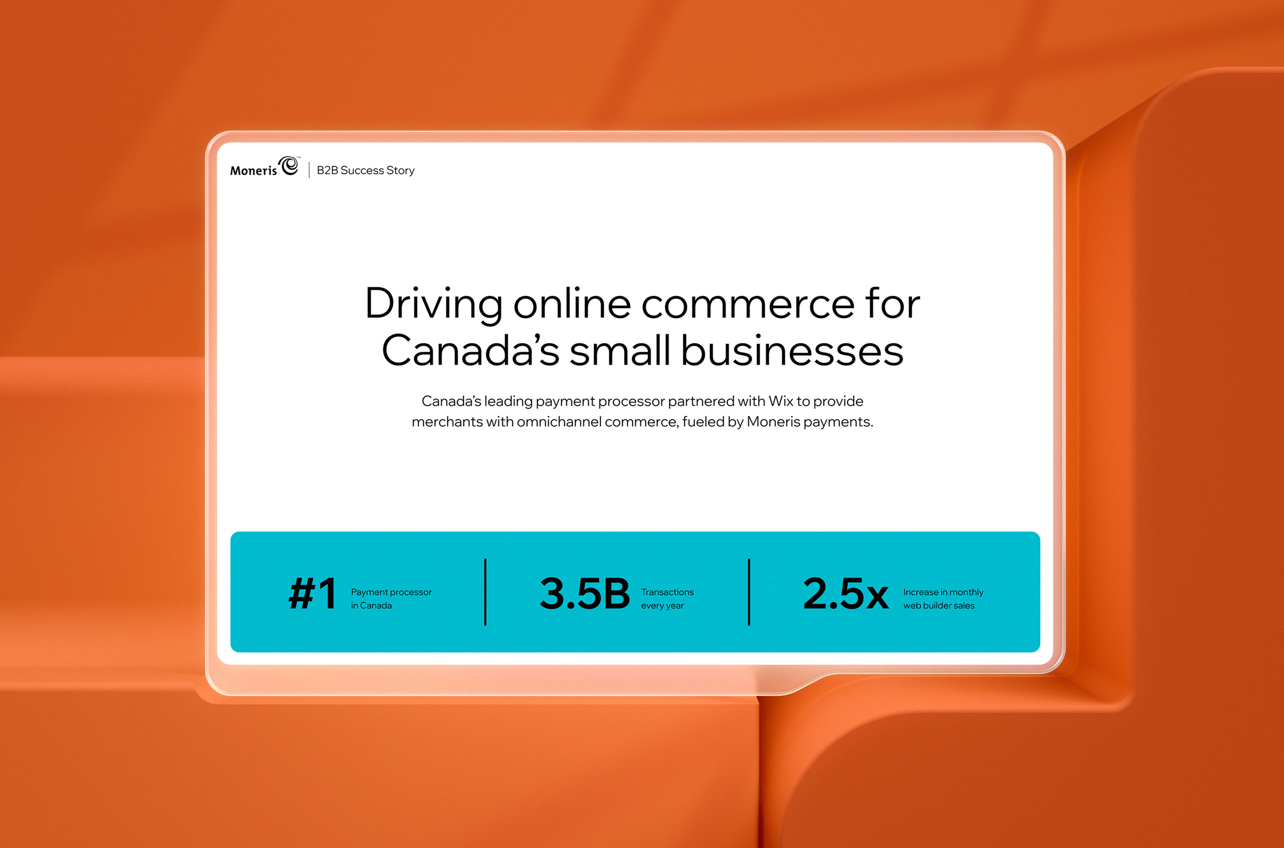 Driving commerce and adoption: Moneris case study | Wix B2B Partnerships