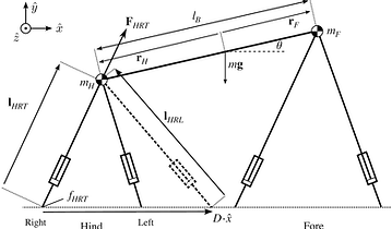 journal.pcbi.1007444.g001.PNG