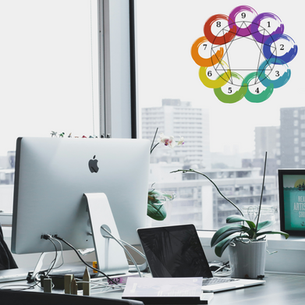 How can I use the Enneagram at work?